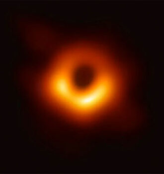 black hole M87